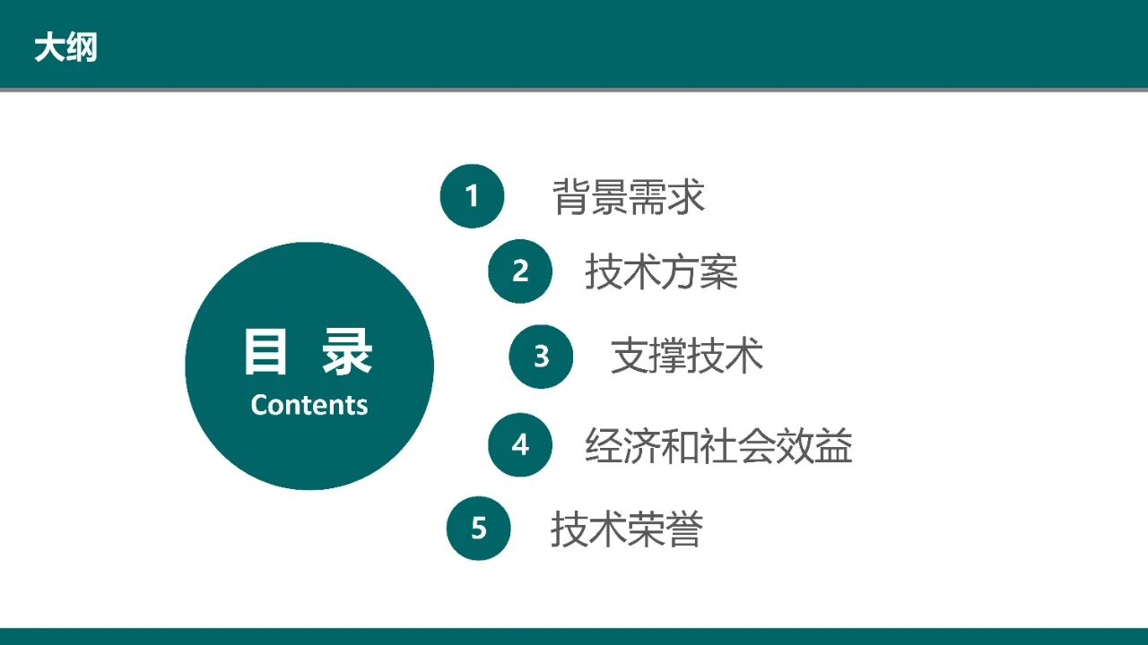 博瑞莱在首届“瘦西湖”智慧能源创新论坛做技术分享(图8)
