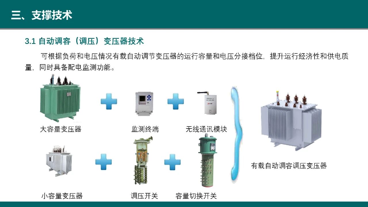 博瑞莱在首届“瘦西湖”智慧能源创新论坛做技术分享(图19)