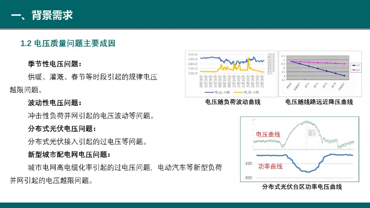 博瑞莱在首届“瘦西湖”智慧能源创新论坛做技术分享(图10)