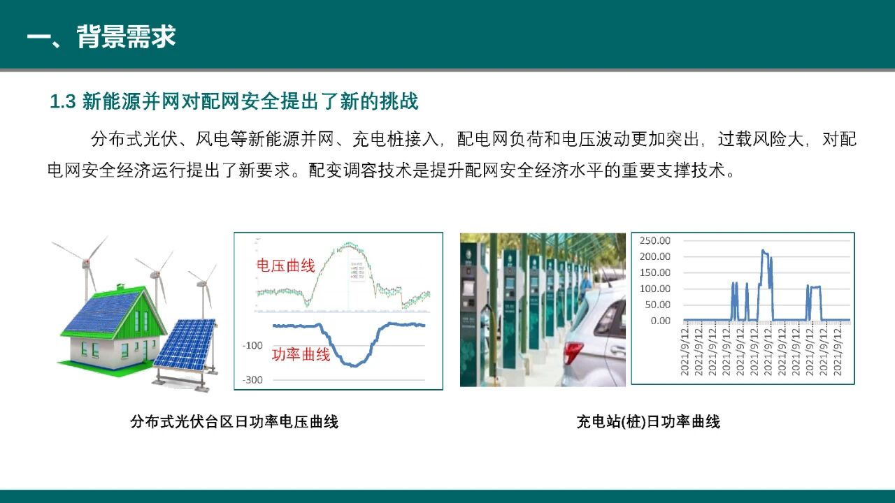 博瑞莱在首届“瘦西湖”智慧能源创新论坛做技术分享(图11)