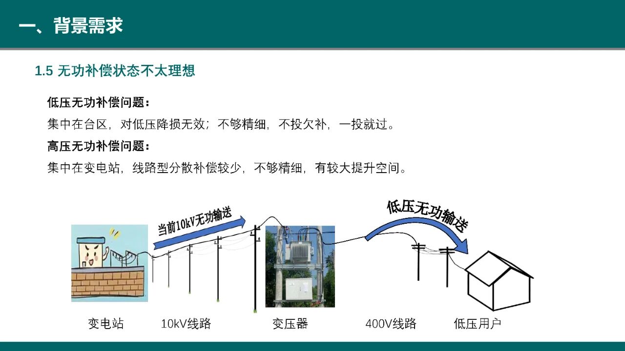 博瑞莱在首届“瘦西湖”智慧能源创新论坛做技术分享(图13)