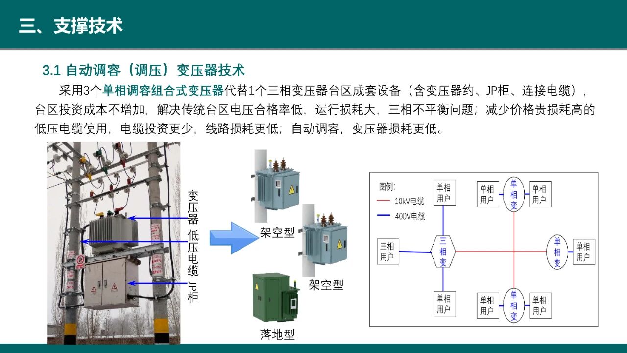 博瑞莱在首届“瘦西湖”智慧能源创新论坛做技术分享(图20)