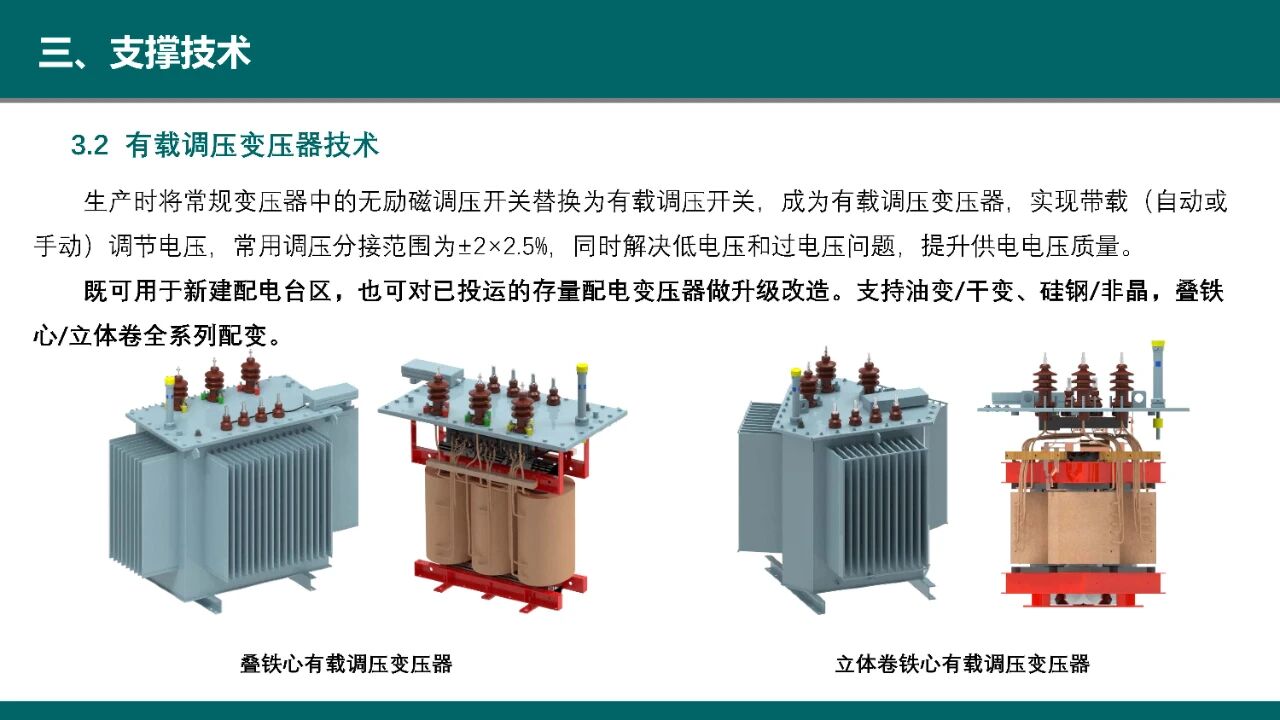 博瑞莱在首届“瘦西湖”智慧能源创新论坛做技术分享(图22)