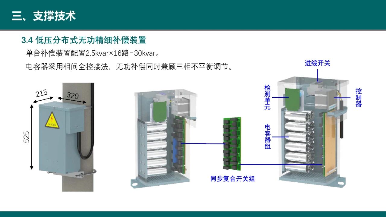 博瑞莱在首届“瘦西湖”智慧能源创新论坛做技术分享(图28)