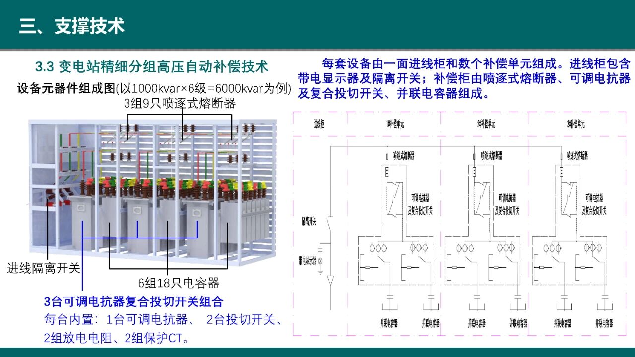 博瑞莱在首届“瘦西湖”智慧能源创新论坛做技术分享(图25)
