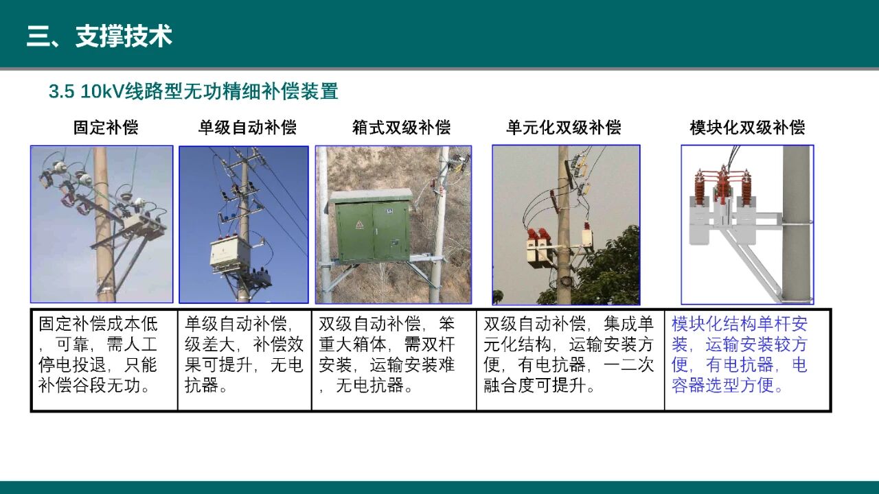 博瑞莱在首届“瘦西湖”智慧能源创新论坛做技术分享(图30)