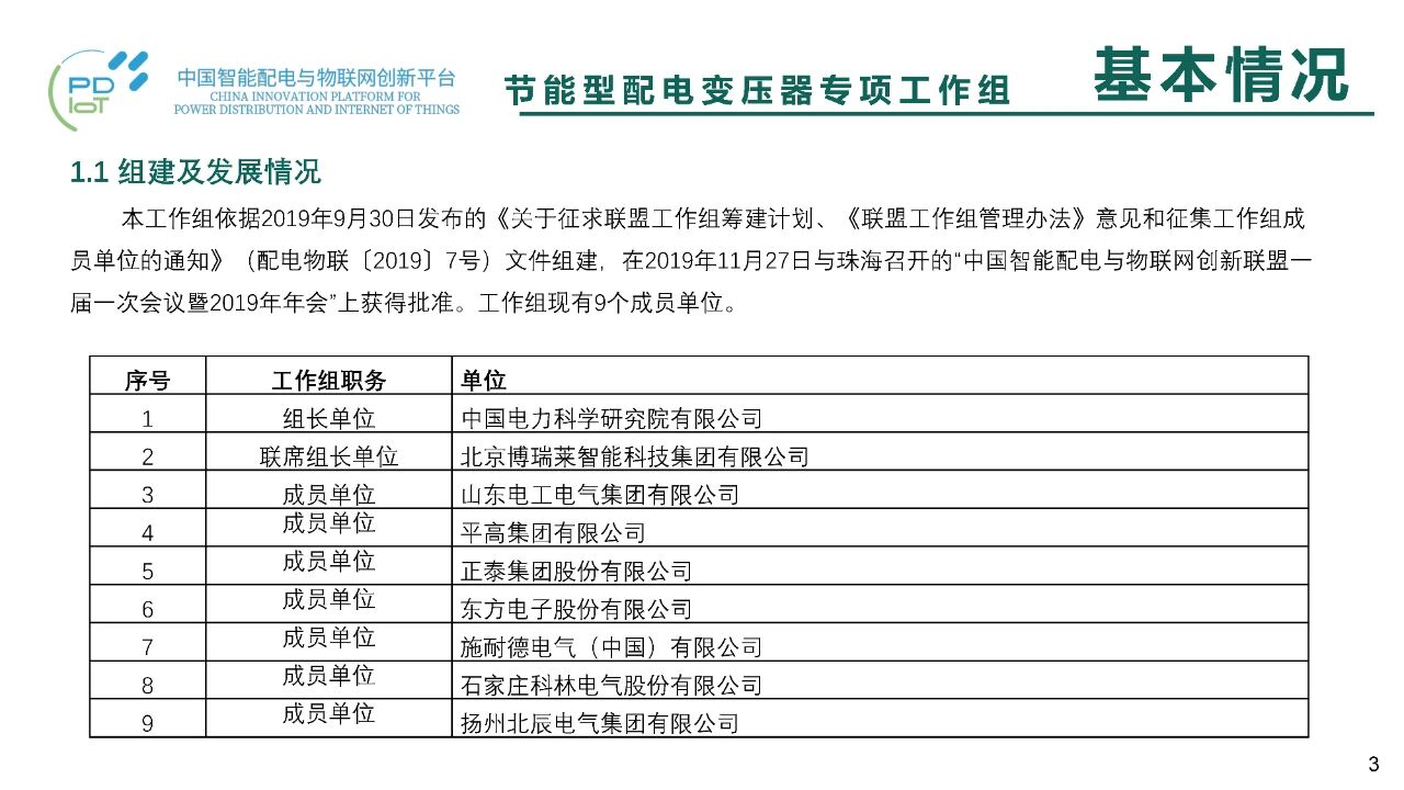 博瑞莱在中国智能配电创新平台二届二次昆明会议上汇报节能变压器工作组成果(图8)